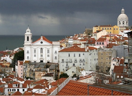 ������������ � ���������� � ��� �� ����������